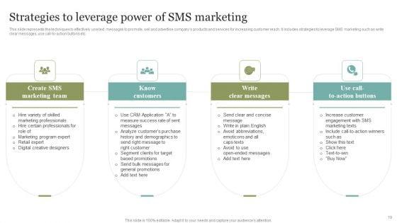 Comprehensive_SMS_Marketing_Guide_To_Improve_Client_Engagement_Rates_Ppt_PowerPoint_Presentation_Complete_Deck_With_Slides_Slide_19.jpg