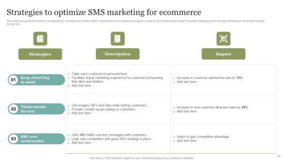 Comprehensive_SMS_Marketing_Guide_To_Improve_Client_Engagement_Rates_Ppt_PowerPoint_Presentation_Complete_Deck_With_Slides_Slide_20.jpg
