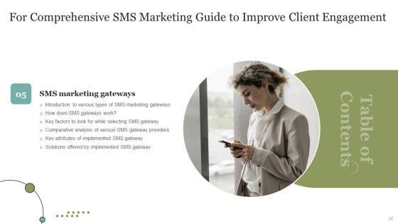 Comprehensive_SMS_Marketing_Guide_To_Improve_Client_Engagement_Rates_Ppt_PowerPoint_Presentation_Complete_Deck_With_Slides_Slide_32.jpg