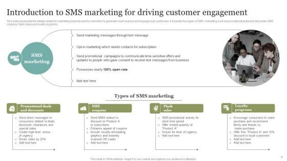 Comprehensive_SMS_Marketing_Guide_To_Improve_Client_Engagement_Rates_Ppt_PowerPoint_Presentation_Complete_Deck_With_Slides_Slide_5.jpg