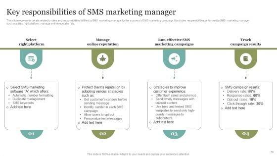 Comprehensive_SMS_Marketing_Guide_To_Improve_Client_Engagement_Rates_Ppt_PowerPoint_Presentation_Complete_Deck_With_Slides_Slide_70.jpg