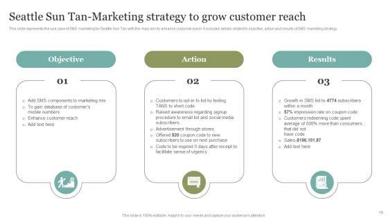 Comprehensive_SMS_Marketing_Guide_To_Improve_Client_Engagement_Rates_Ppt_PowerPoint_Presentation_Complete_Deck_With_Slides_Slide_78.jpg