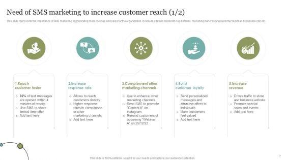 Comprehensive_SMS_Marketing_Guide_To_Improve_Client_Engagement_Rates_Ppt_PowerPoint_Presentation_Complete_Deck_With_Slides_Slide_7.jpg