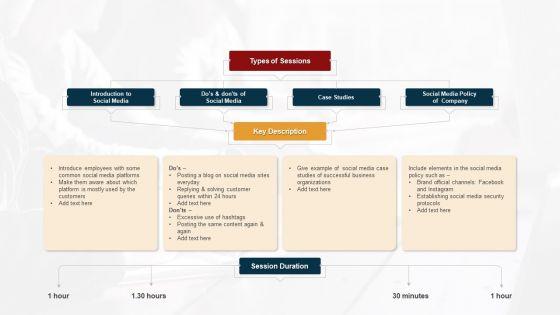 Comprehensive_Session_Plan_For_Social_Network_Training_Ppt_Infographic_Template_Visuals_PDF_Slide_1.jpg
