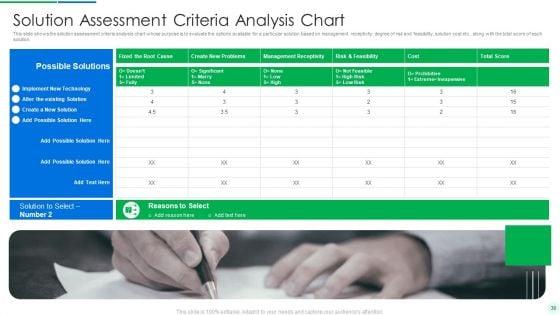 Comprehensive_Solution_Analysis_And_Testing_Model_With_Process_Activities_And_Inputs_Ppt_PowerPoint_Presentation_Complete_Deck_With_Slides_Slide_30.jpg