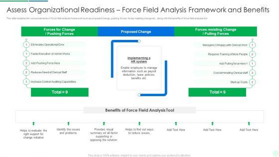 Comprehensive_Solution_Analysis_Assess_Organizational_Readiness_Force_Field_Analysis_Framework_And_Benefits_Rules_PDF_Slide_1.jpg