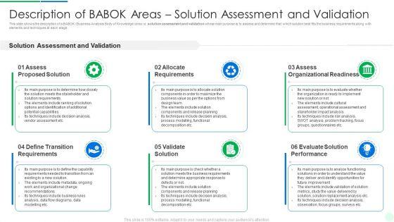 Comprehensive_Solution_Analysis_Description_Of_Babok_Areas_Solution_Assessment_And_Validation_Microsoft_PDF_Slide_1.jpg