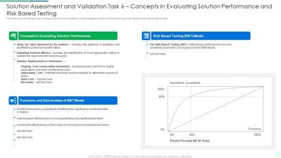 Comprehensive_Solution_Analysis_Solution_Assessment_And_Validation_Task_6_Concepts_In_Evaluating_Solution_Topics_PDF_Slide_1.jpg