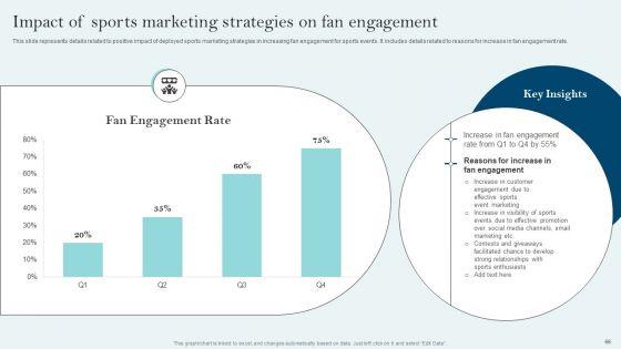 Comprehensive_Sports_Event_Marketing_Plan_Ppt_PowerPoint_Presentation_Complete_Deck_With_Slides_Slide_66.jpg