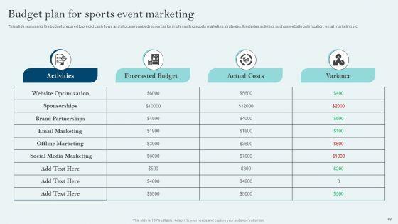 Comprehensive_Sports_Event_Marketing_Plan_Ppt_PowerPoint_Presentation_Complete_Deck_With_Slides_Slide_68.jpg