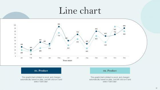 Comprehensive_Sports_Event_Marketing_Plan_Ppt_PowerPoint_Presentation_Complete_Deck_With_Slides_Slide_91.jpg