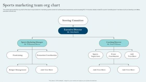 Comprehensive_Sports_Event_Marketing_Plan_Sports_Marketing_Team_Org_Chart_Summary_PDF_Slide_1.jpg
