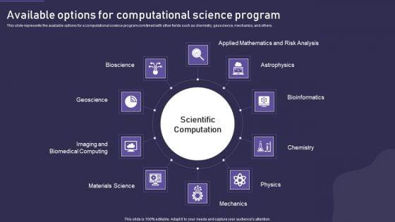 Computational_Science_Methodology_Available_Options_For_Computational_Science_Program_Rules_PDF_Slide_1.jpg