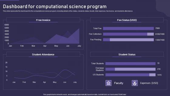 Computational_Science_Methodology_Dashboard_For_Computational_Science_Program_Structure_PDF_Slide_1.jpg