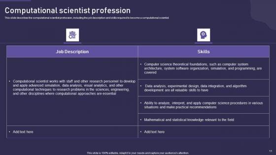 Computational_Science_Methodology_Ppt_PowerPoint_Presentation_Complete_With_Slides_Slide_11.jpg