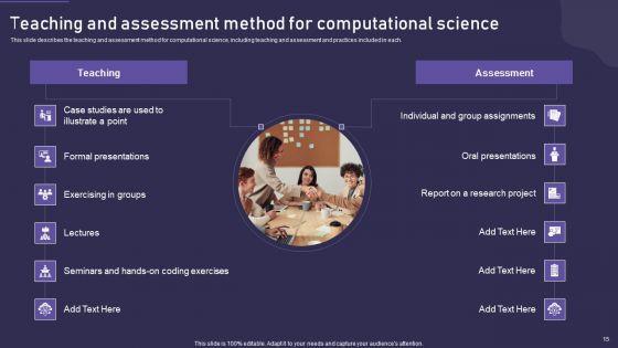 Computational_Science_Methodology_Ppt_PowerPoint_Presentation_Complete_With_Slides_Slide_15.jpg