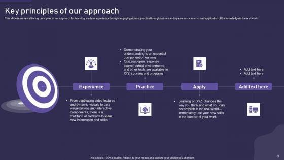 Computational_Science_Methodology_Ppt_PowerPoint_Presentation_Complete_With_Slides_Slide_6.jpg