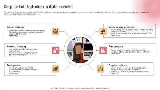 Computer_Data_Applications_In_Digital_Marketing_Structure_PDF_Slide_1.jpg