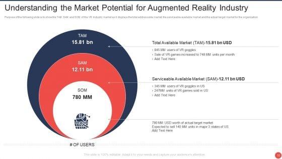 Computer_Mediated_Reality_Investor_Funding_Elevator_Pitch_Deck_Ppt_PowerPoint_Presentation_Complete_Deck_With_Slides_Slide_10.jpg