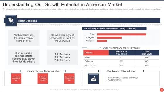 Computer_Mediated_Reality_Investor_Funding_Elevator_Pitch_Deck_Ppt_PowerPoint_Presentation_Complete_Deck_With_Slides_Slide_13.jpg