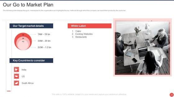 Computer_Mediated_Reality_Investor_Funding_Elevator_Pitch_Deck_Ppt_PowerPoint_Presentation_Complete_Deck_With_Slides_Slide_22.jpg