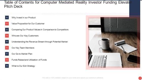 Computer_Mediated_Reality_Investor_Funding_Elevator_Pitch_Deck_Ppt_PowerPoint_Presentation_Complete_Deck_With_Slides_Slide_3.jpg