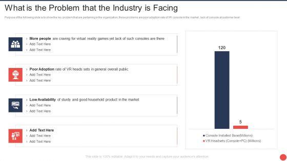 Computer_Mediated_Reality_Investor_Funding_Elevator_What_Is_The_Problem_That_The_Industry_Is_Facing_Microsoft_PDF_Slide_1.jpg