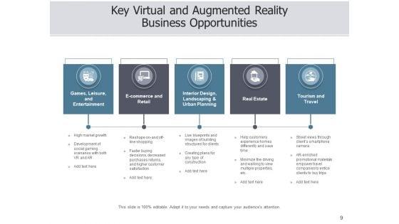 Computer_Mediated_Reality_Technology_Individual_Ppt_PowerPoint_Presentation_Complete_Deck_Slide_9.jpg