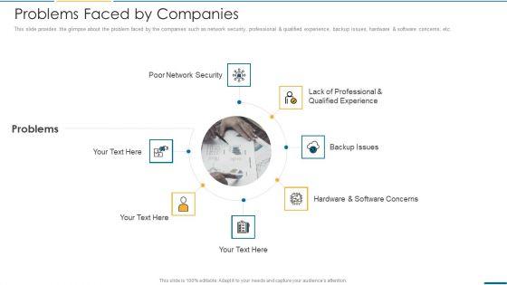Computer_Operating_System_Services_Investment_Fundraising_Pitch_Deck_Ppt_PowerPoint_Presentation_Complete_Deck_With_Slides_Slide_4.jpg