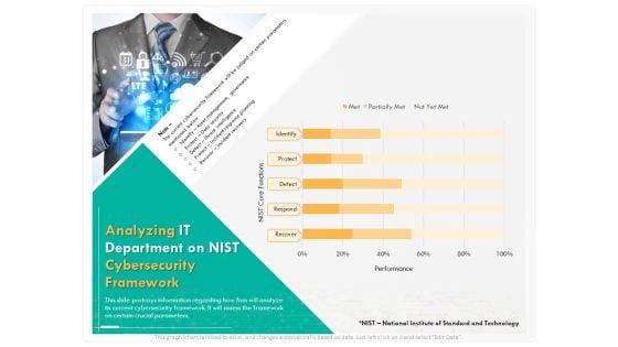 Computer_Security_Incident_Handling_Analyzing_IT_Department_On_Nist_Cybersecurity_Framework_Introduction_PDF_Slide_1.jpg