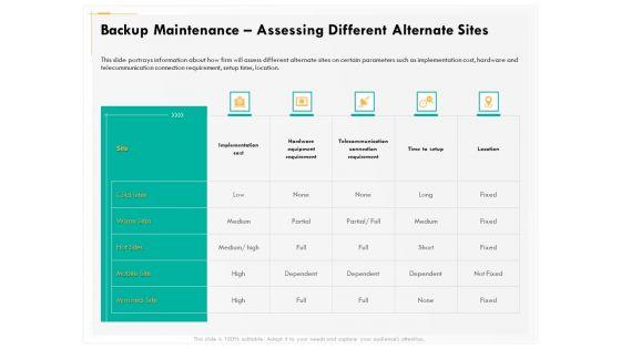 Computer_Security_Incident_Handling_Backup_Maintenance_Assessing_Different_Alternate_Sites_Infographics_PDF_Slide_1.jpg