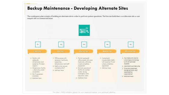 Computer_Security_Incident_Handling_Backup_Maintenance_Developing_Alternate_Sites_Slides_PDF_Slide_1.jpg
