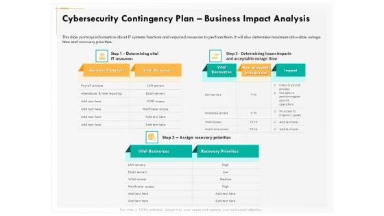 Computer_Security_Incident_Handling_Cybersecurity_Contingency_Plan_Business_Impact_Analysis_Rules_PDF_Slide_1.jpg