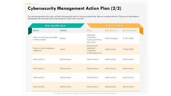 Computer_Security_Incident_Handling_Cybersecurity_Management_Action_Plan_Graphics_PDF_Slide_1.jpg