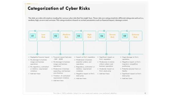Computer_Security_Incident_Handling_Ppt_PowerPoint_Presentation_Complete_Deck_With_Slides_Slide_11.jpg