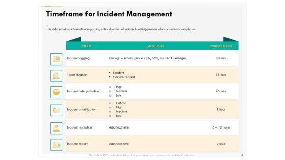 Computer_Security_Incident_Handling_Ppt_PowerPoint_Presentation_Complete_Deck_With_Slides_Slide_18.jpg