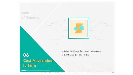 Computer_Security_Incident_Handling_Ppt_PowerPoint_Presentation_Complete_Deck_With_Slides_Slide_35.jpg
