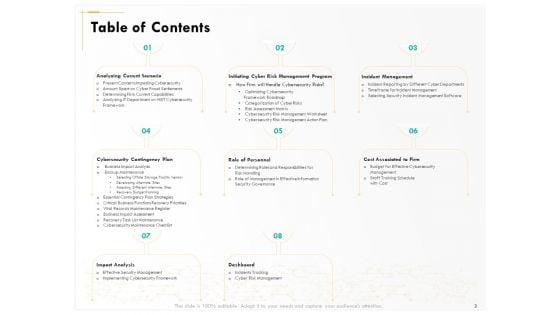 Computer_Security_Incident_Handling_Ppt_PowerPoint_Presentation_Complete_Deck_With_Slides_Slide_3.jpg