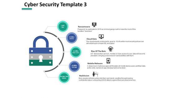 Computer_Security_Ppt_PowerPoint_Presentation_Complete_Deck_With_Slides_Slide_5.jpg