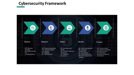 Computer_Security_Ppt_PowerPoint_Presentation_Complete_Deck_With_Slides_Slide_6.jpg