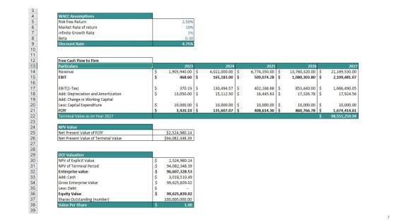 Computer_Shop_Business_Plan_Go_To_Market_Strategy_Slide_7.jpg