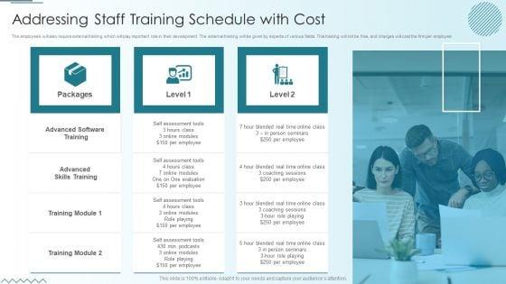 Computer_Simulation_Human_Thinking_Addressing_Staff_Training_Schedule_With_Cost_Elements_PDF_Slide_1.jpg