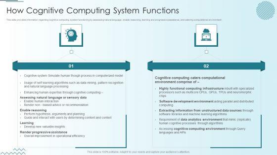 Computer_Simulation_Human_Thinking_How_Cognitive_Computing_System_Functions_Guidelines_PDF_Slide_1.jpg