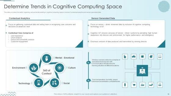 Computer_Simulation_Of_Human_Thinking_Ppt_PowerPoint_Presentation_Complete_Deck_With_Slides_Slide_15.jpg