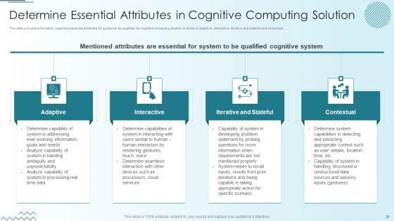 Computer_Simulation_Of_Human_Thinking_Ppt_PowerPoint_Presentation_Complete_Deck_With_Slides_Slide_21.jpg