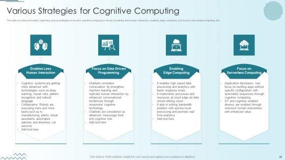Computer_Simulation_Of_Human_Thinking_Ppt_PowerPoint_Presentation_Complete_Deck_With_Slides_Slide_28.jpg