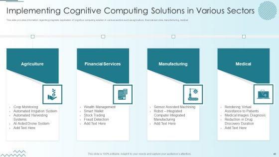 Computer_Simulation_Of_Human_Thinking_Ppt_PowerPoint_Presentation_Complete_Deck_With_Slides_Slide_40.jpg