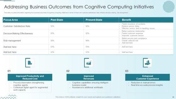 Computer_Simulation_Of_Human_Thinking_Ppt_PowerPoint_Presentation_Complete_Deck_With_Slides_Slide_50.jpg