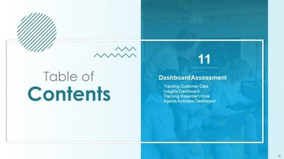 Computer_Simulation_Of_Human_Thinking_Ppt_PowerPoint_Presentation_Complete_Deck_With_Slides_Slide_51.jpg