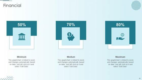 Computer_Simulation_Of_Human_Thinking_Ppt_PowerPoint_Presentation_Complete_Deck_With_Slides_Slide_63.jpg